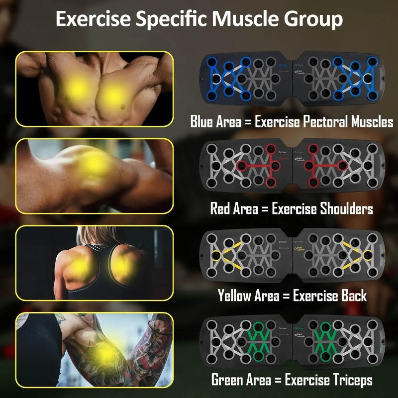 Foldable Push Up Board with Re - огляд і ціна Sports Equipment Website